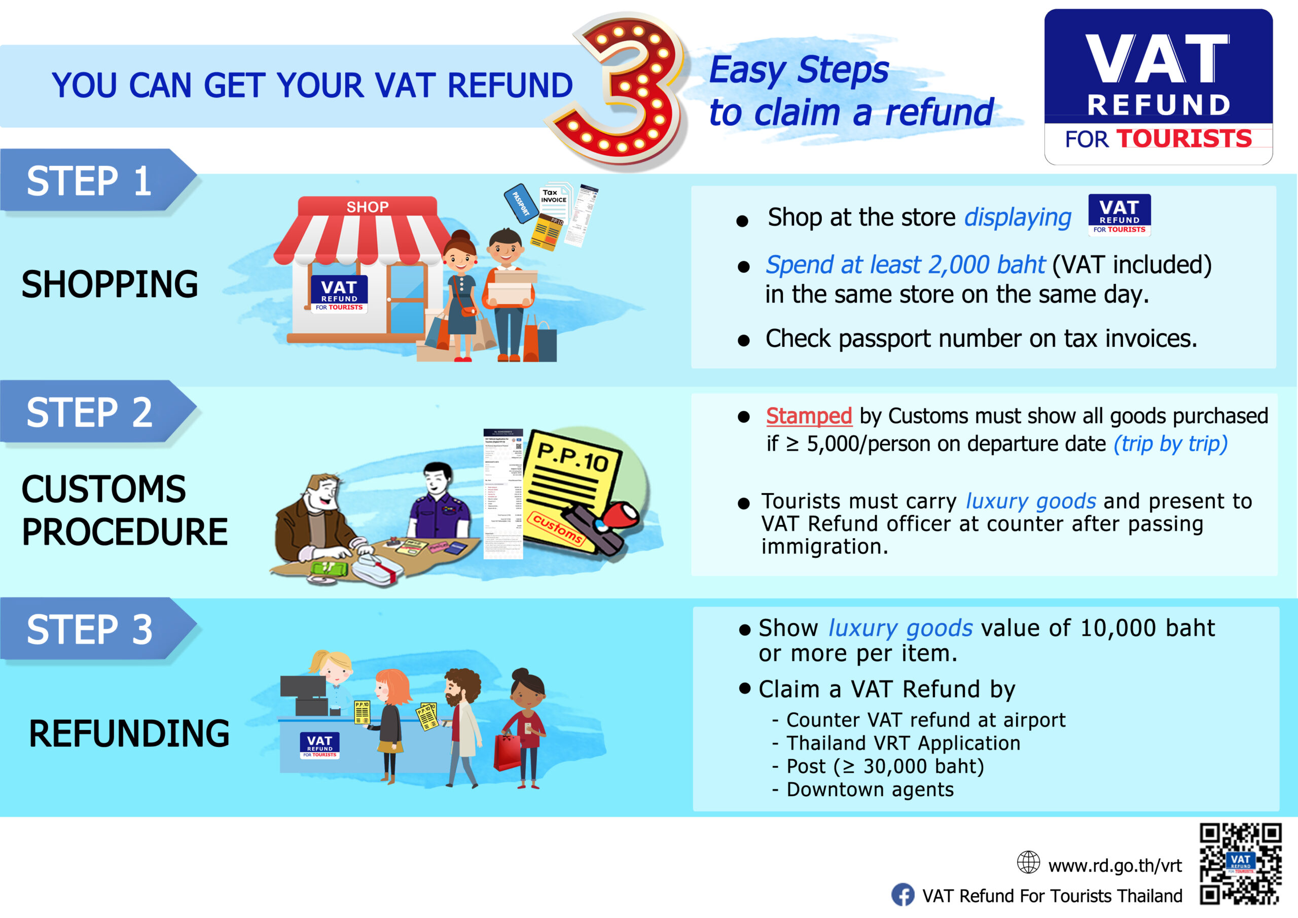 help-getting-tax-refund-in-thailand-bangkok-suvarnabhumi-airport