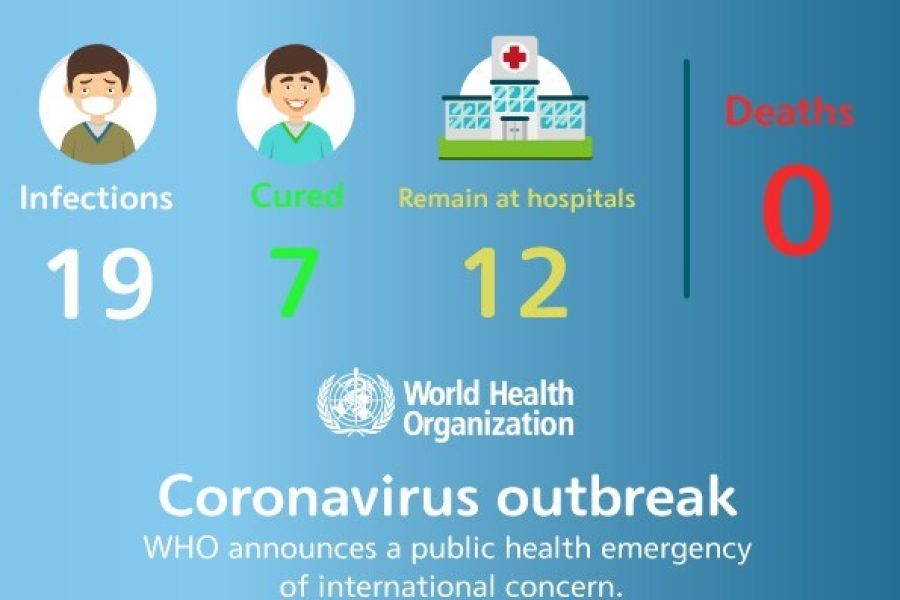 TAT-News-coronavirus-factsheet-31-Jan-2020-1